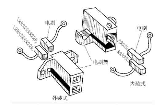 汽車實訓(xùn)設(shè)備