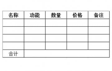 汽車美容實(shí)訓(xùn)設(shè)備怎么報(bào)價(jià)的，價(jià)格是多少