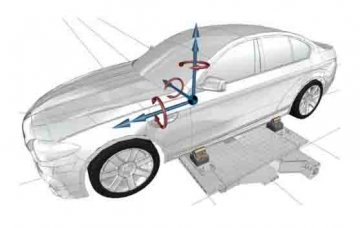 浙江汽車(chē)教學(xué)設(shè)備：整車(chē)和車(chē)輛部件測(cè)量