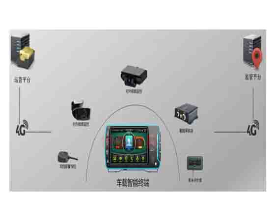 實訓(xùn)車智能管理終端